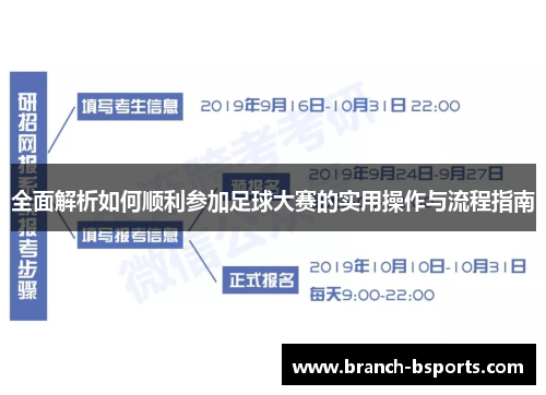 全面解析如何顺利参加足球大赛的实用操作与流程指南