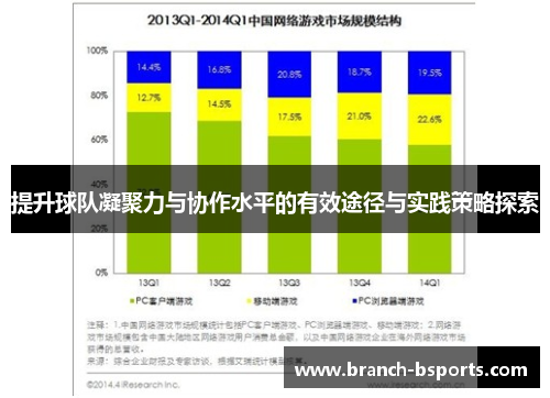 提升球队凝聚力与协作水平的有效途径与实践策略探索