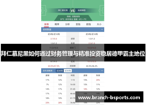 拜仁慕尼黑如何通过财务管理与精准投资稳居德甲霸主地位