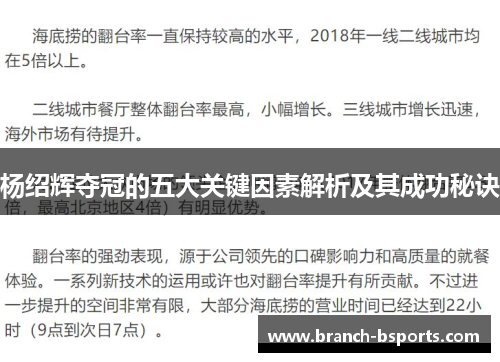 杨绍辉夺冠的五大关键因素解析及其成功秘诀