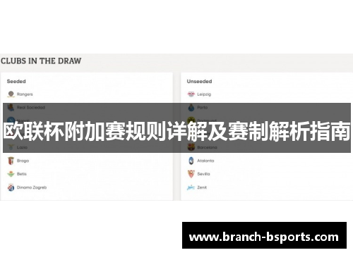 欧联杯附加赛规则详解及赛制解析指南