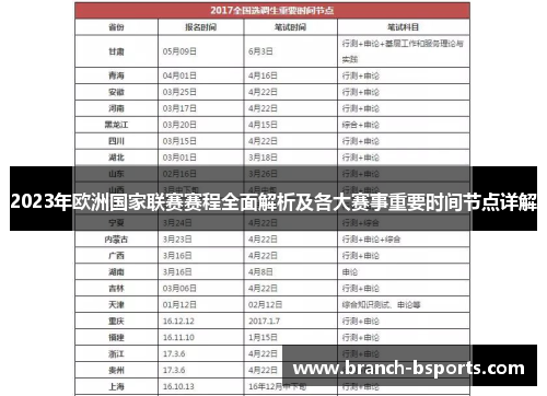 2023年欧洲国家联赛赛程全面解析及各大赛事重要时间节点详解