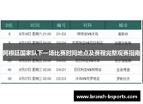 阿根廷国家队下一场比赛时间地点及赛程完整观赛指南
