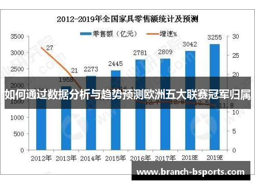 如何通过数据分析与趋势预测欧洲五大联赛冠军归属 如何通过数据分析与趋势预测欧洲五大联赛冠军归属