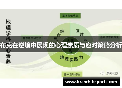 布克在逆境中展现的心理素质与应对策略分析 布克在逆境中展现的心理素质与应对策略分析