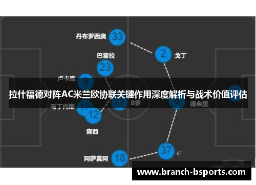 拉什福德对阵AC米兰欧协联关键作用深度解析与战术价值评估 拉什福德对阵AC米兰欧协联关键作用深度解析与战术价值评估